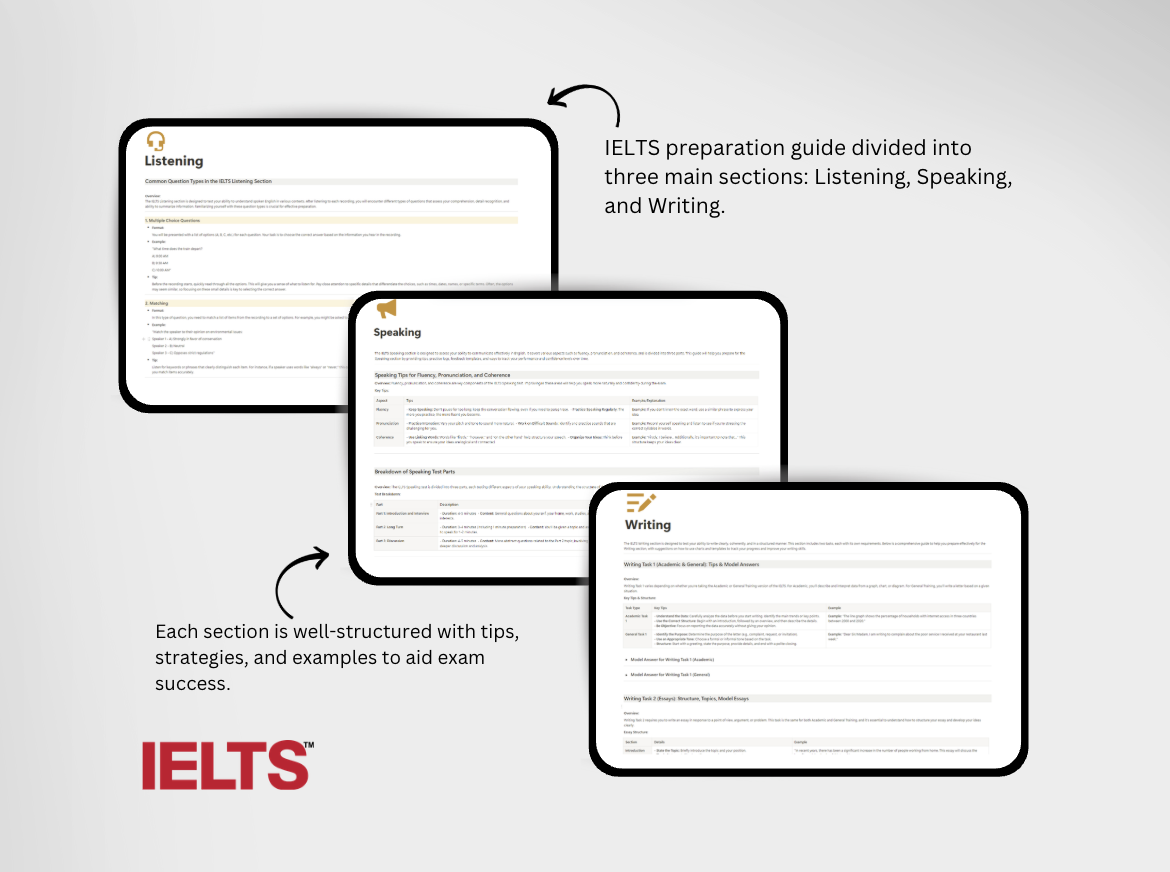 Ultimate Complete IELTS Guide