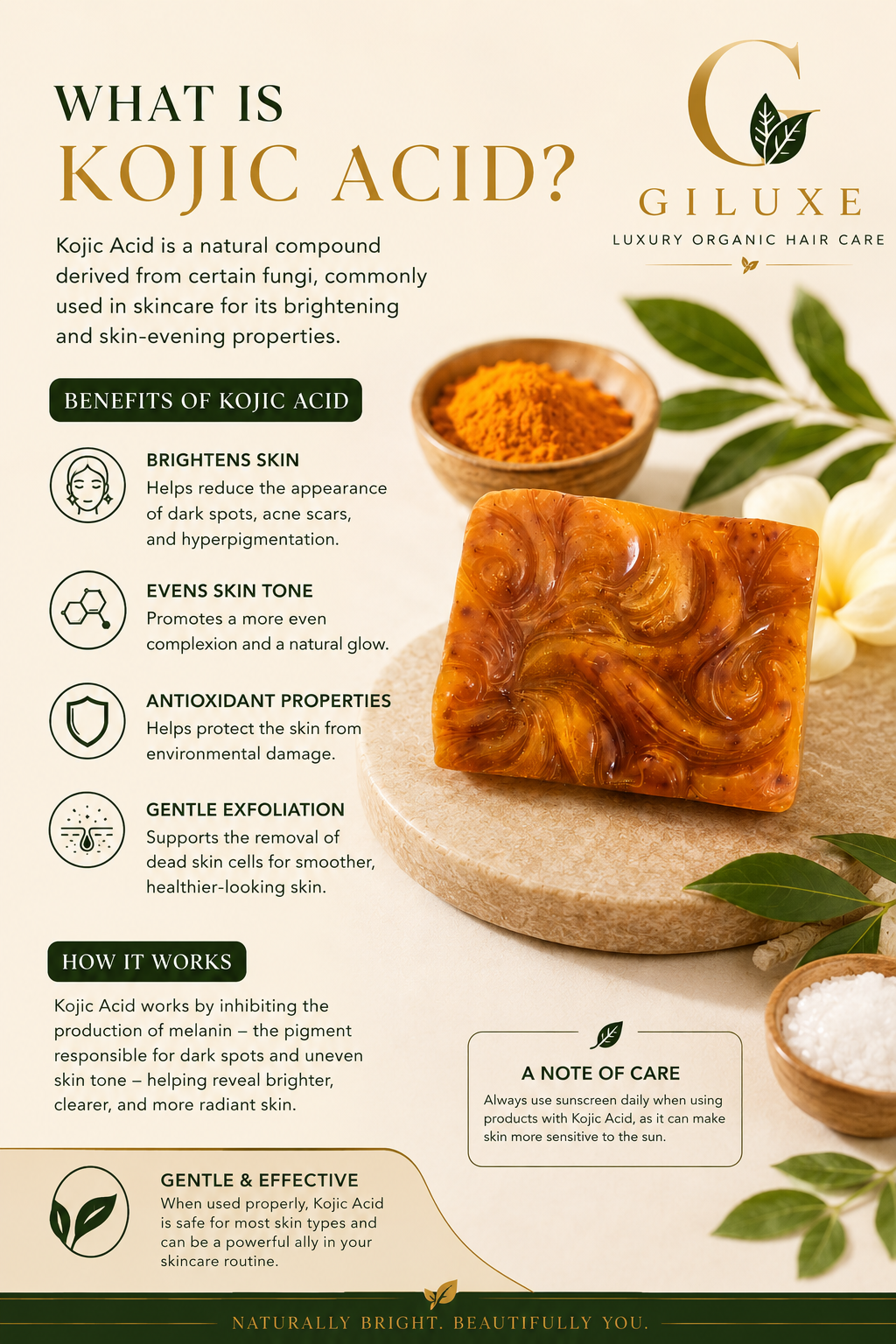  Facial Cleansing Soap