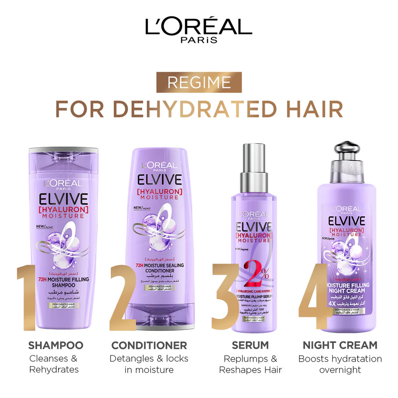 L’Oréal Paris Elvive Hyaluron Moisture Filling Night Cream For Dehydrated Hair For 4x More Hydrated Hair