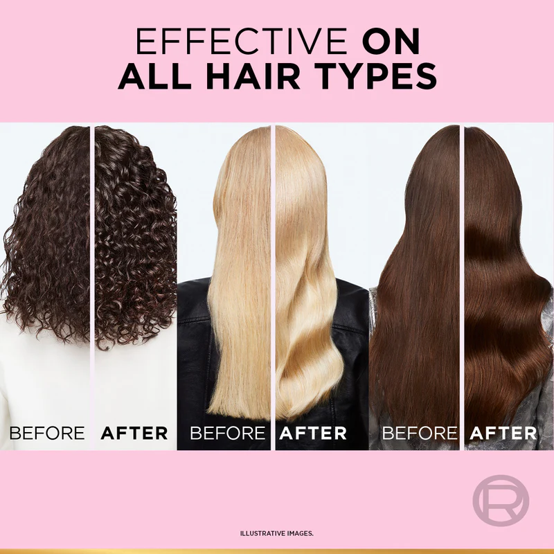 L'Oréal Paris Elvive Glycolic Gloss Extra Gloss Shampoo for Dull Porous Hair Powered by 3% Glycolic Acid