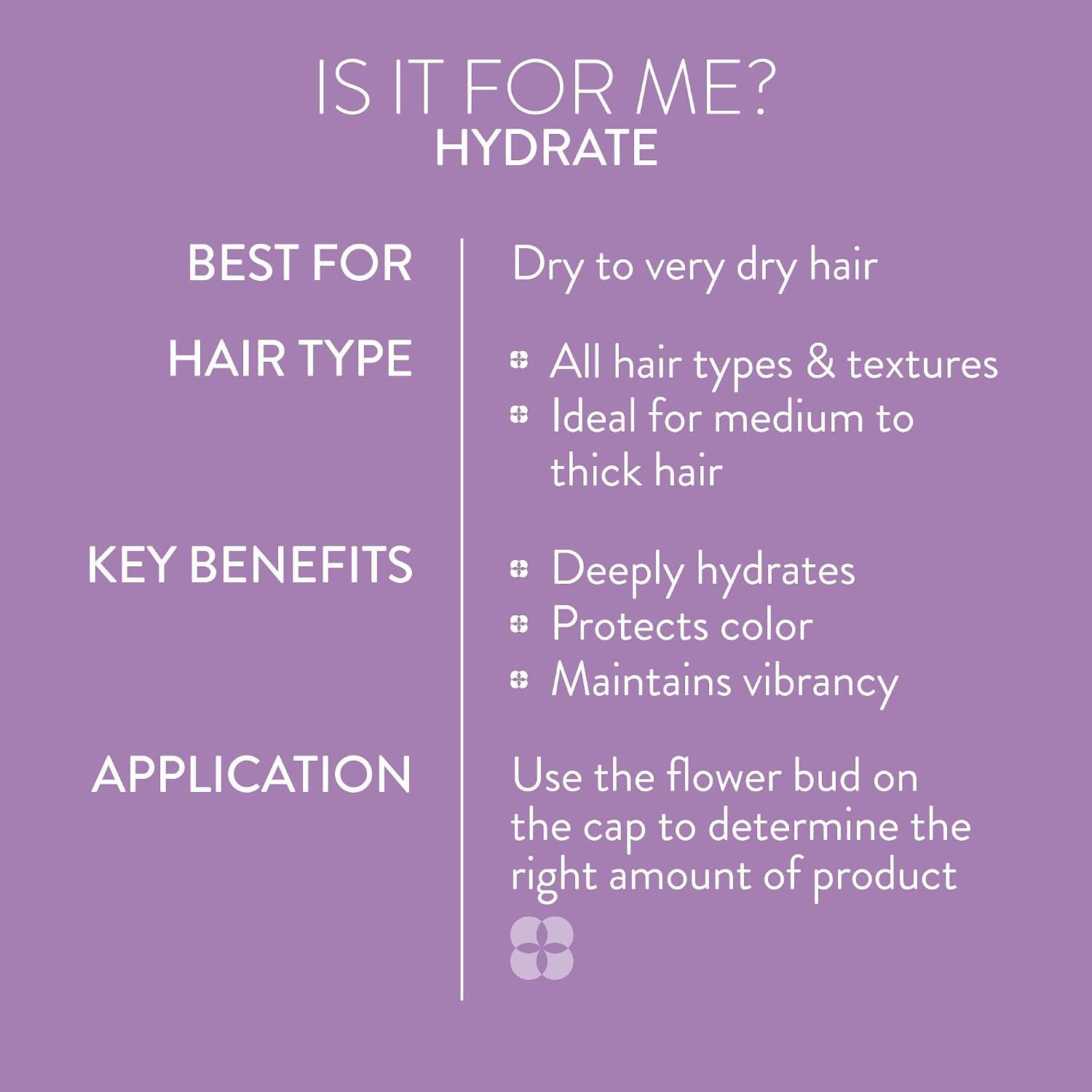 Pureology Hydrate Shampoo - For Dry or Color Treated Hair, Moisturizing Shampoo For Hydration & Softness, With Rose Extract & Green Tea, Vegan & Sulfate-Free