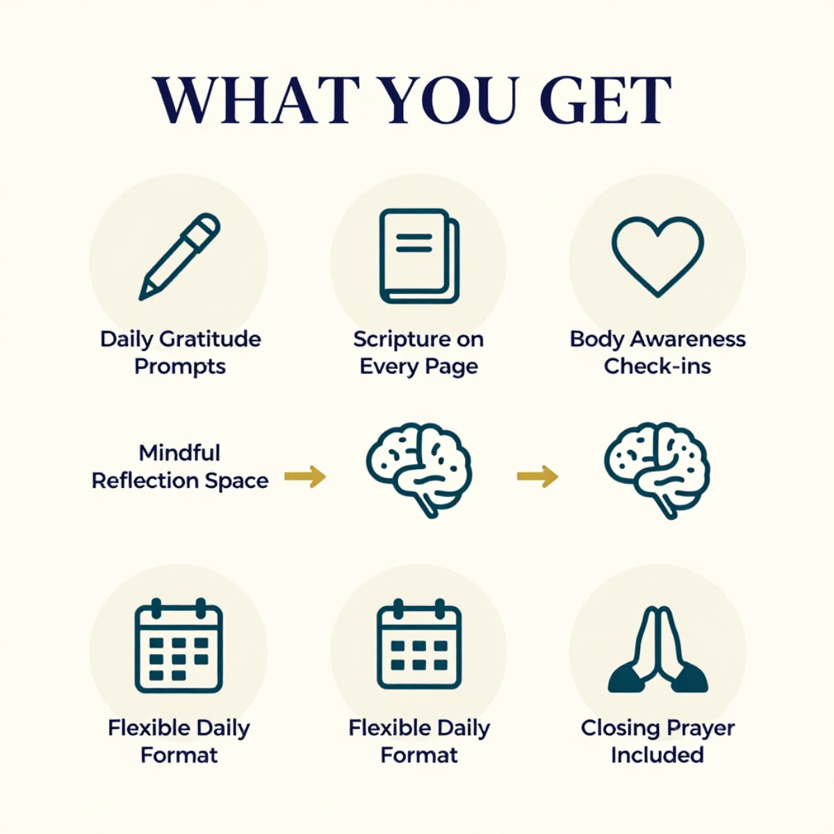 Gratitude Journal: A Faith Journal for Reflection, Scripture & Prayer