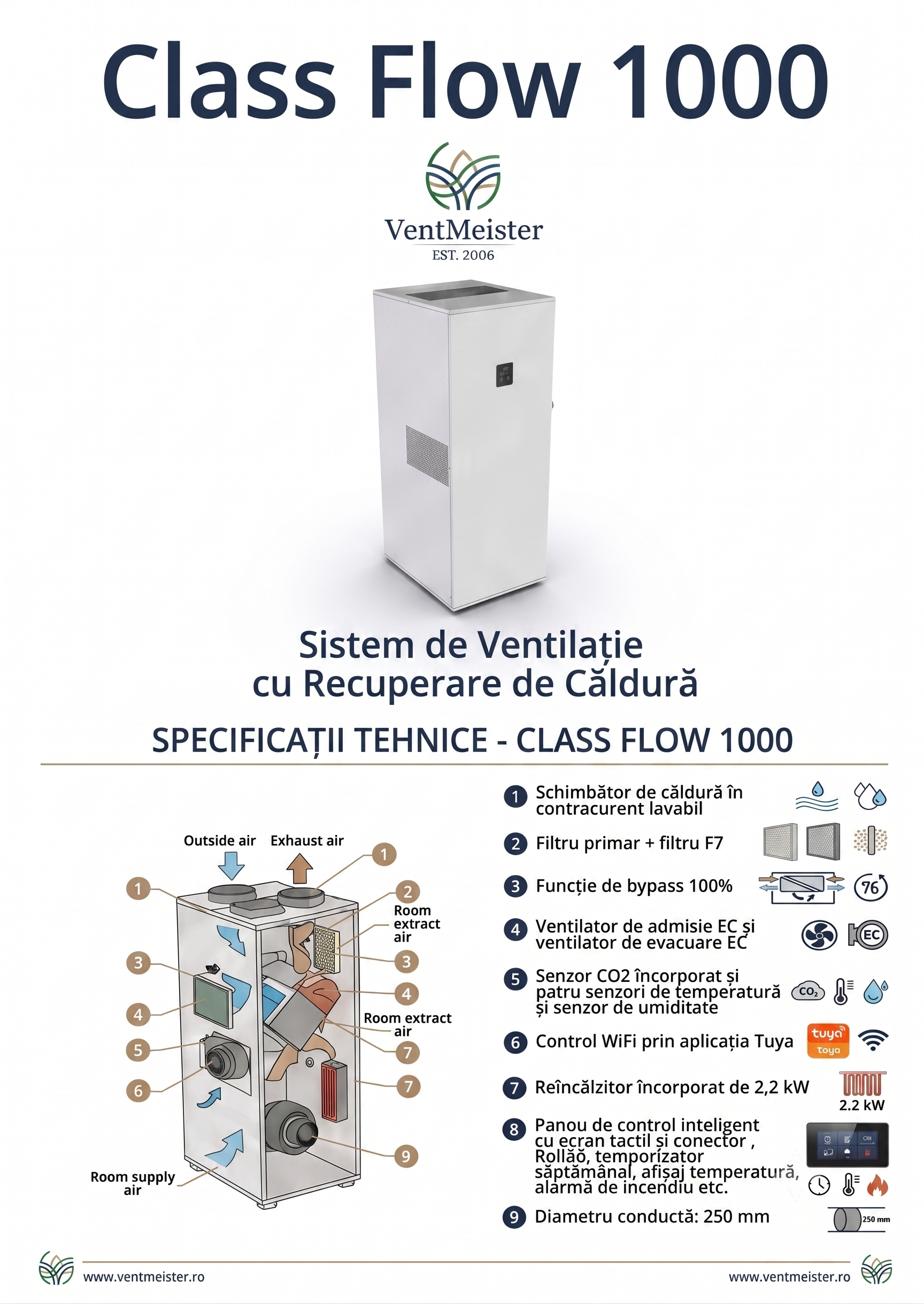 Class Flow 1000