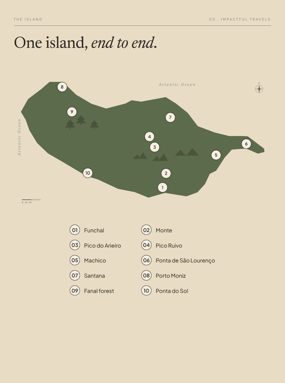 Madeira Guide