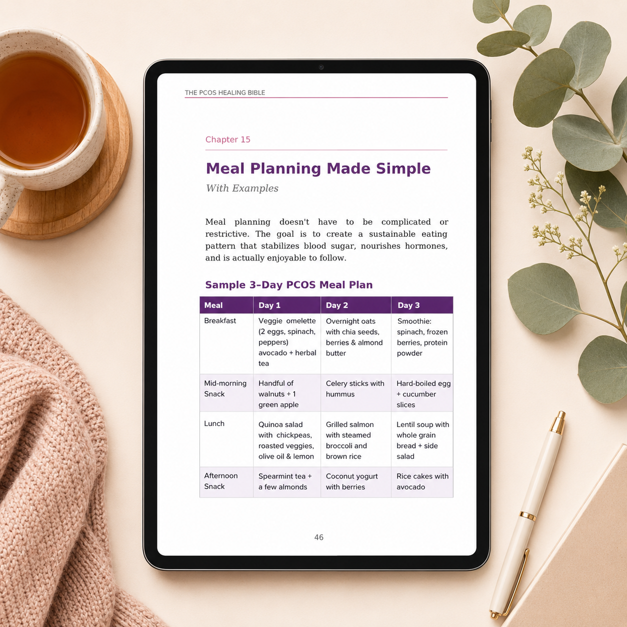 The PCOS Healing Bible