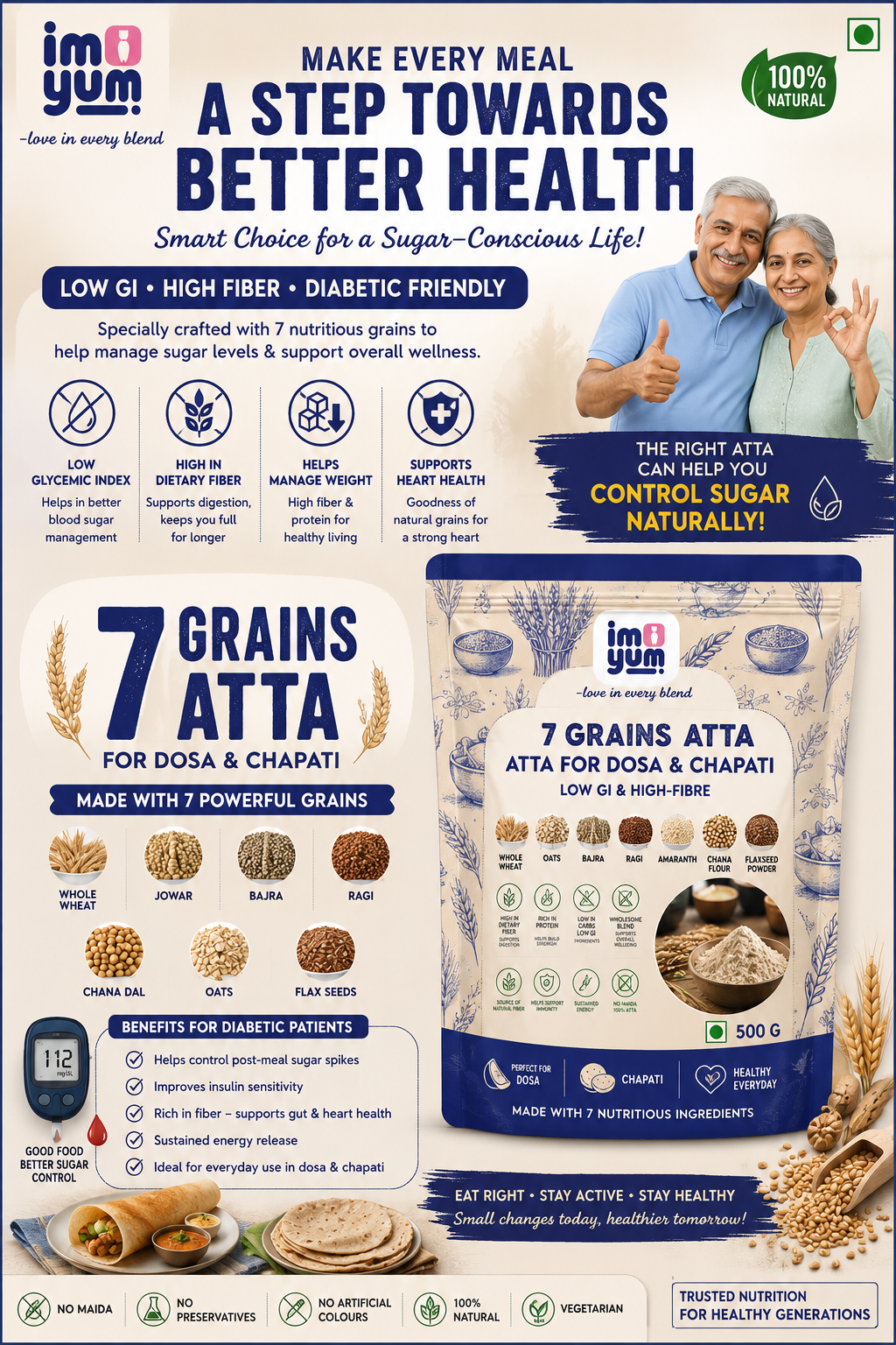 7 Grains Atta
