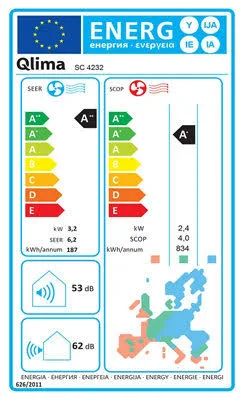 Climatiseur Qlima SC 4232