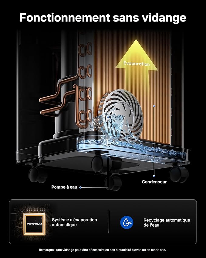 Climatiseur mobile compact