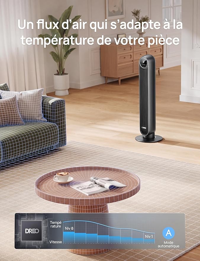 Ventilateur colonne oscillant
