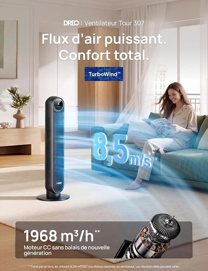 Ventilateur colonne oscillant