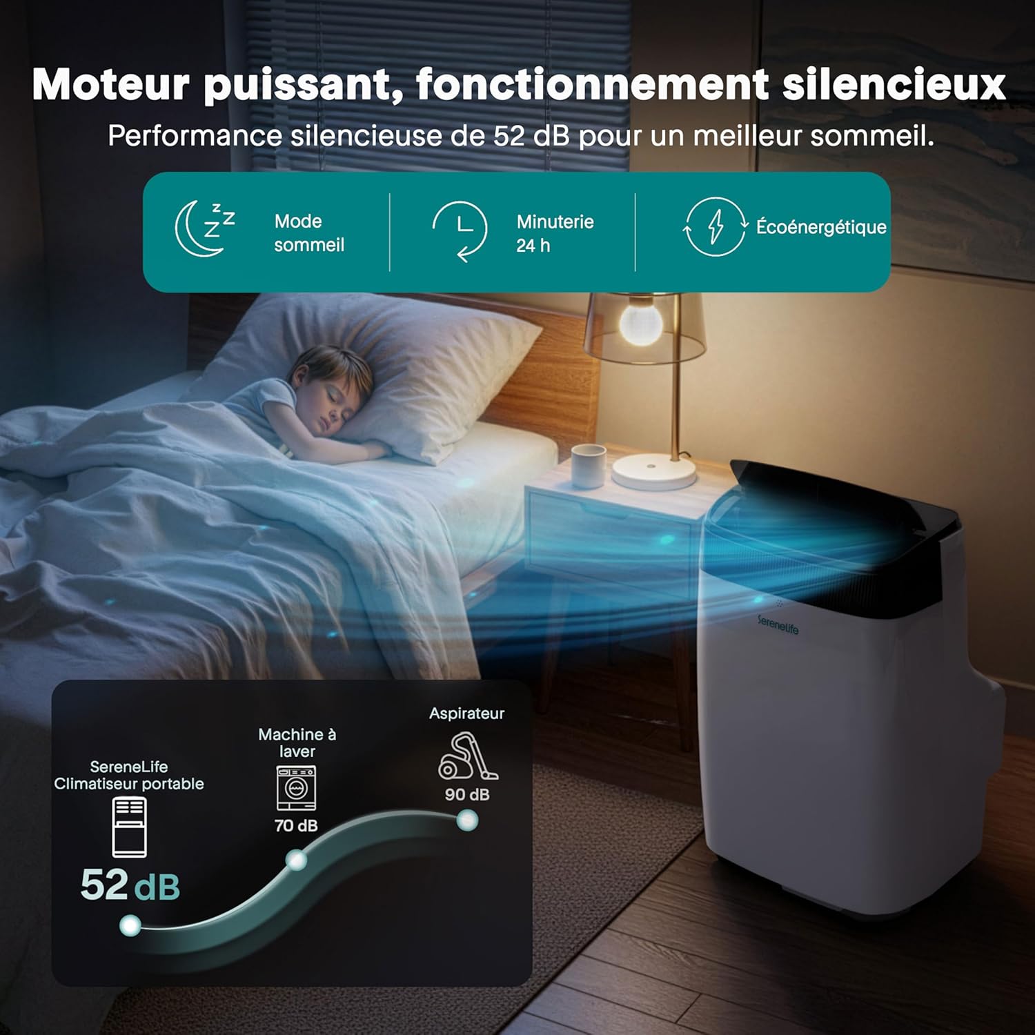 Climatiseur Portatif SereneLife