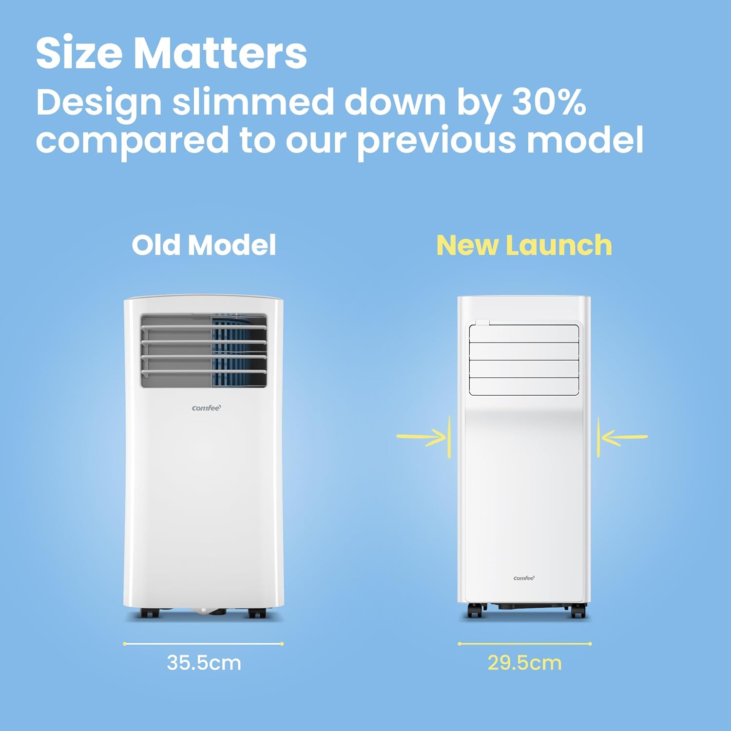 COMFEE' Climatiseur Mobile 7000 BTU/h 2kW