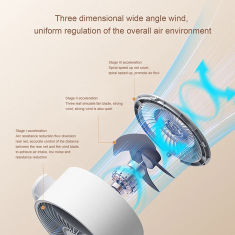 Ventilateur sur pied silencieux 4 vitesses – Oscillation 90° – Timer 8h – Hauteur ajustable – Moteur brushless ultra-silencieux