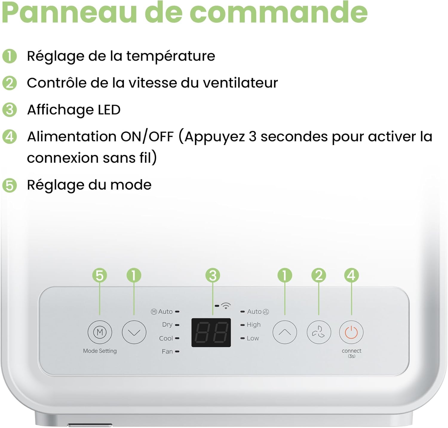 COMFEE' Climatiseur Mobile 7000 BTU/h 2kW