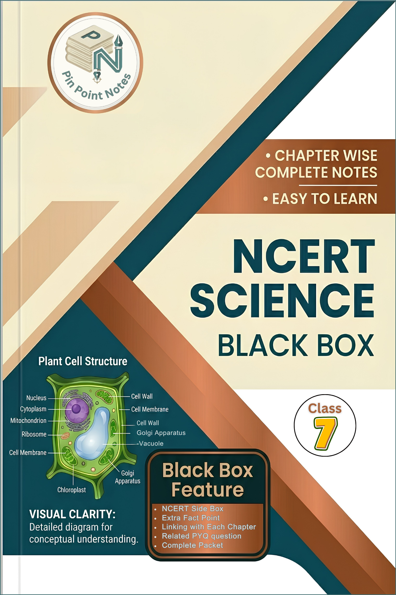 NCERT Science Black Box – Class 7 Digital Notes