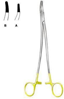 Surgical Needle Holder