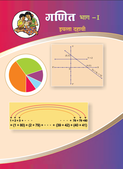 Mathematics Part-I Textbook (Class 10)