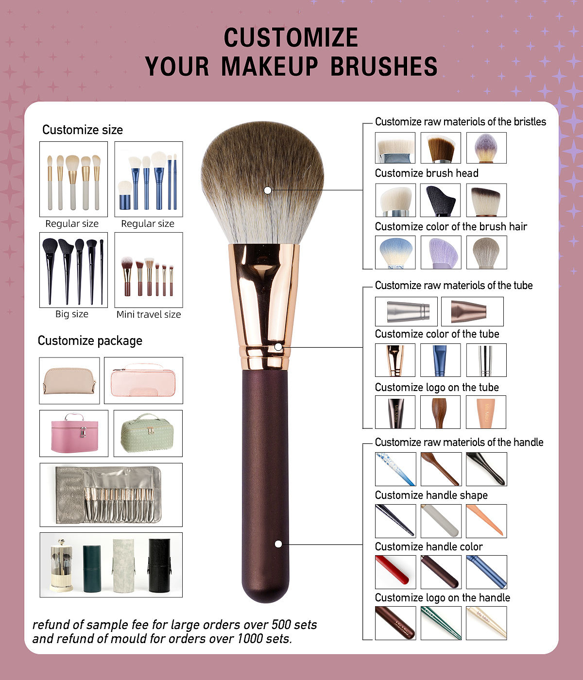 Professional Makeup Brush Set