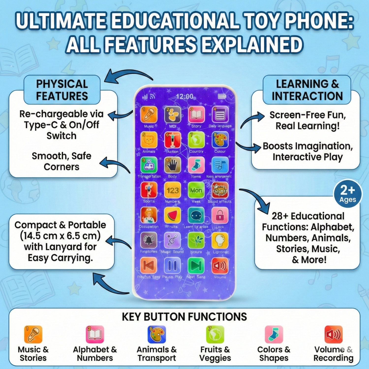 Kids Educational Toy Smartphone