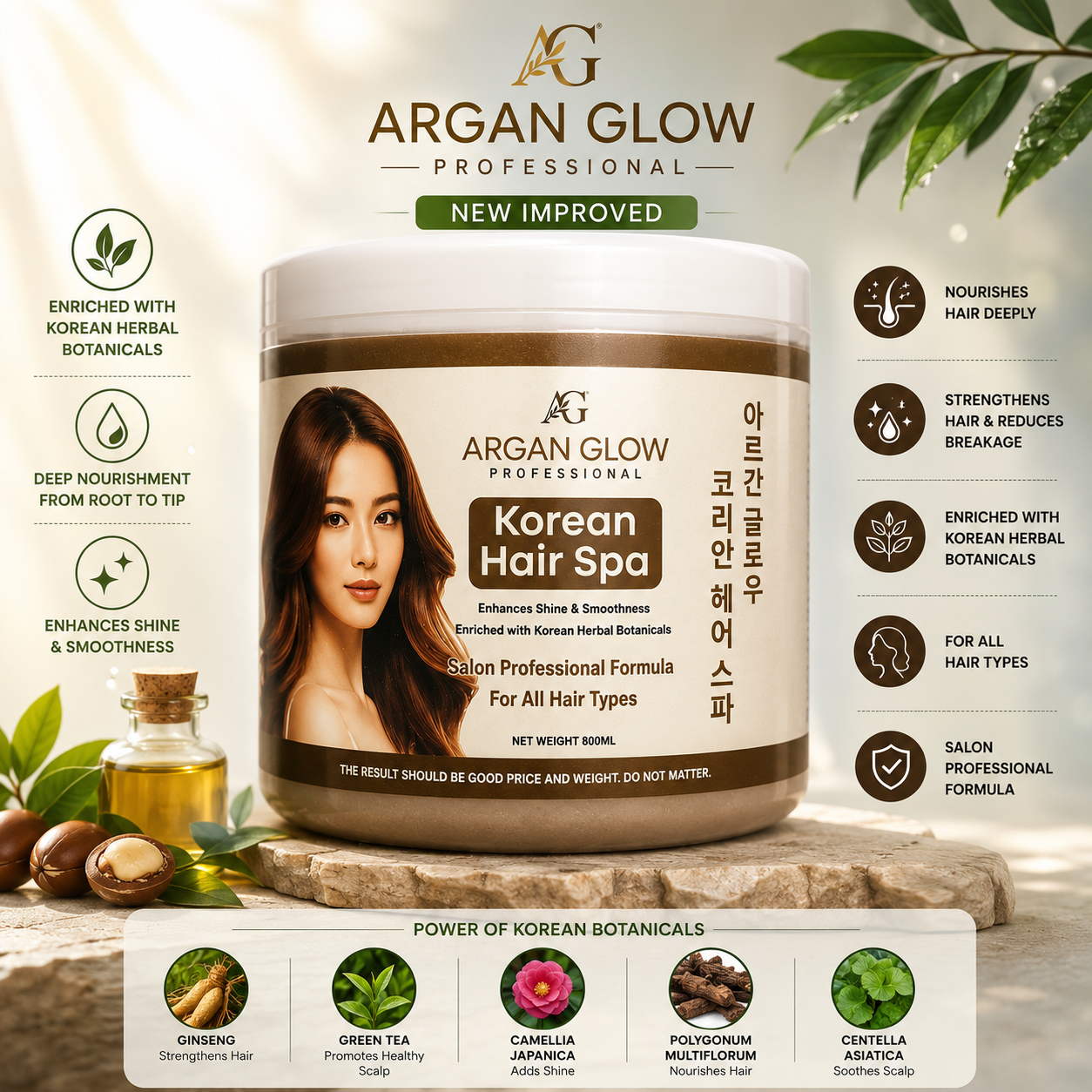 Argan Glow Professional Korean Hair Spa Treatment