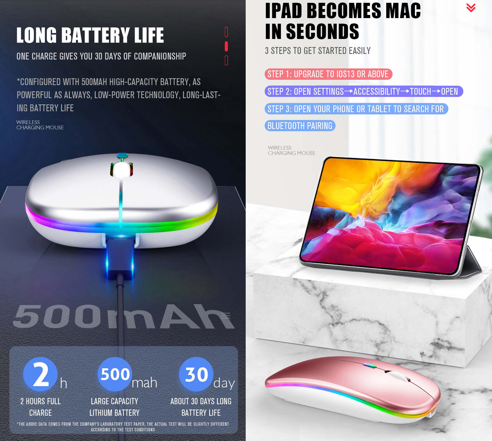 Souris sans fil rechargeable