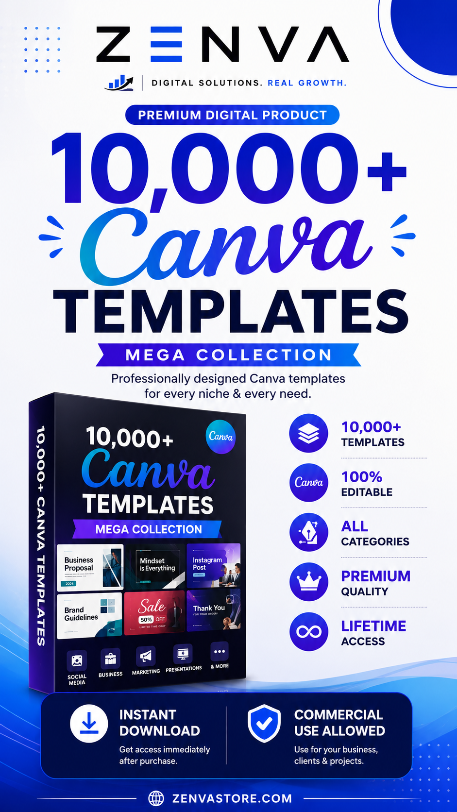 10,000+ Premium Canva Templates Bundle – Lifetime Access