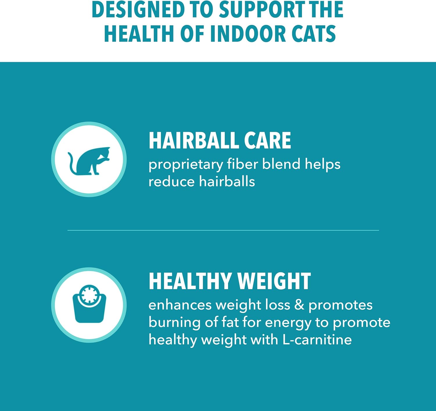 IAMS Proactive Health Dry Cat Food, Indoor Weight and Hairball Care Cat Food Dry Recipe