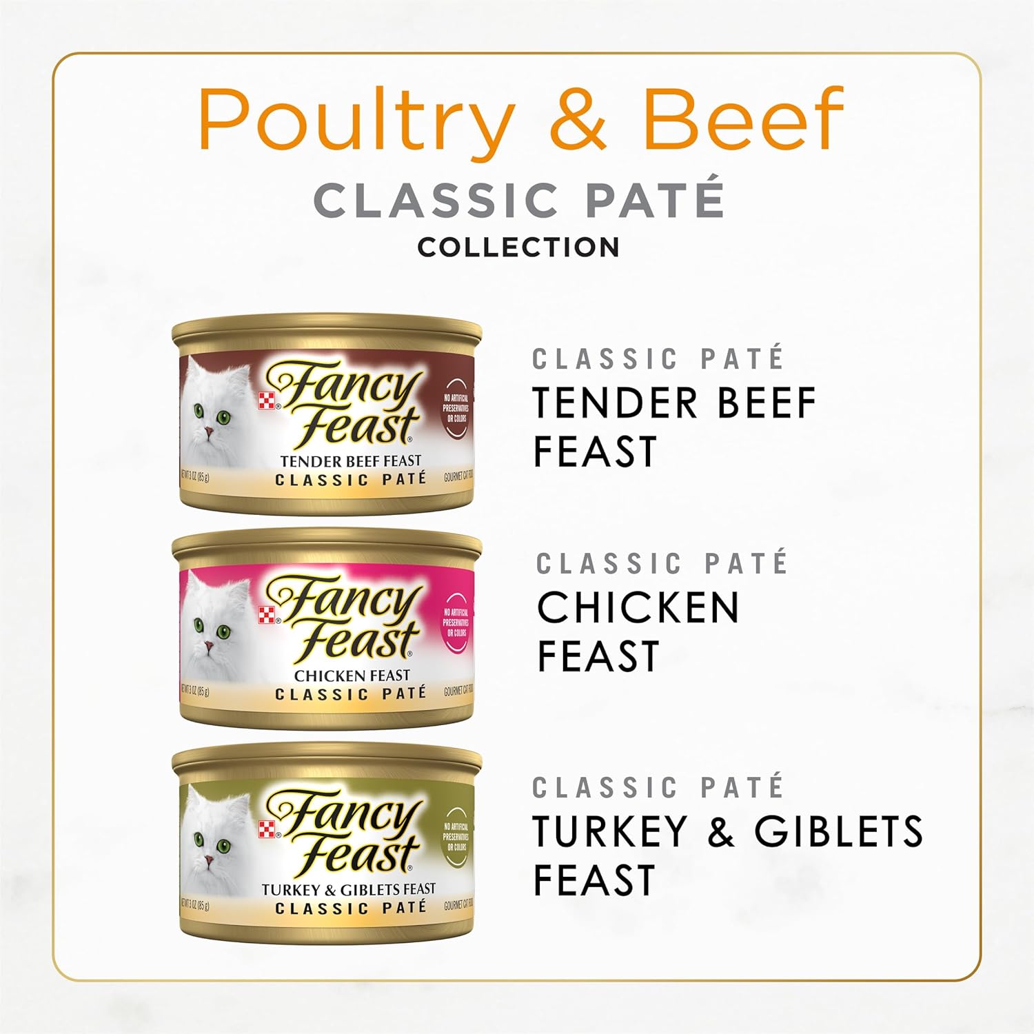 Fancy Feast Poultry and Beef Feast Classic Pate Collection Grain Free Wet Cat Food