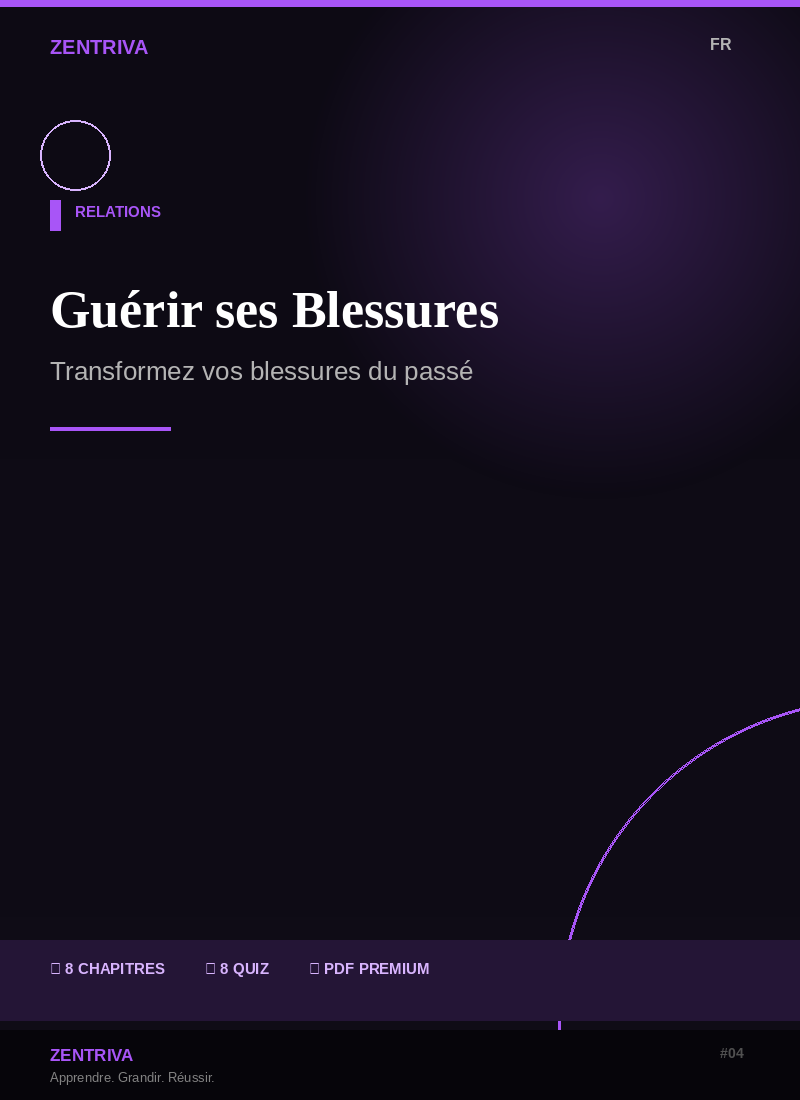 Guérir ses Blessures