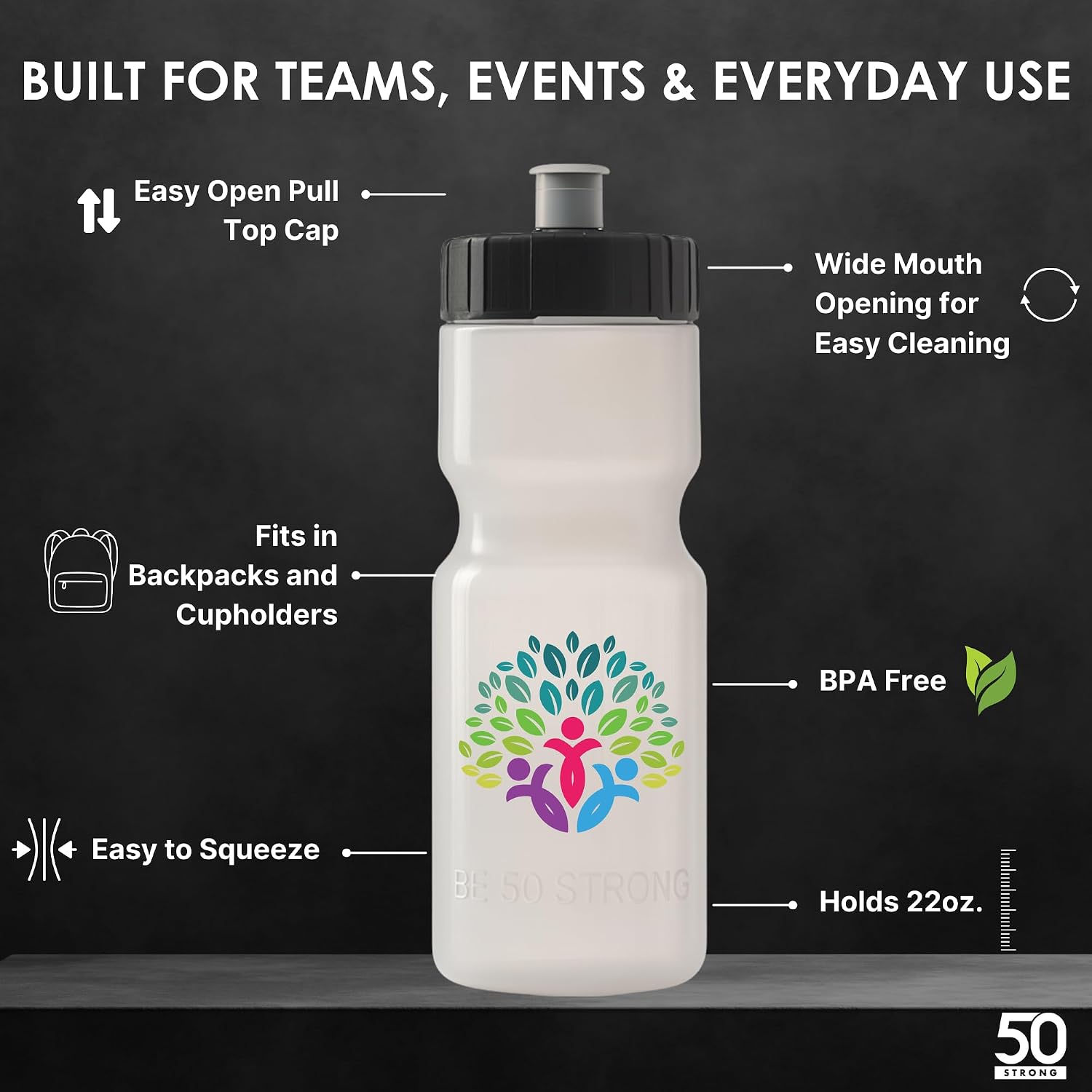 Customized Race Day Water Bottle