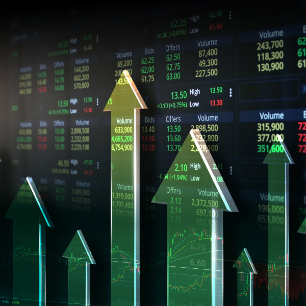 Trading Setup Review