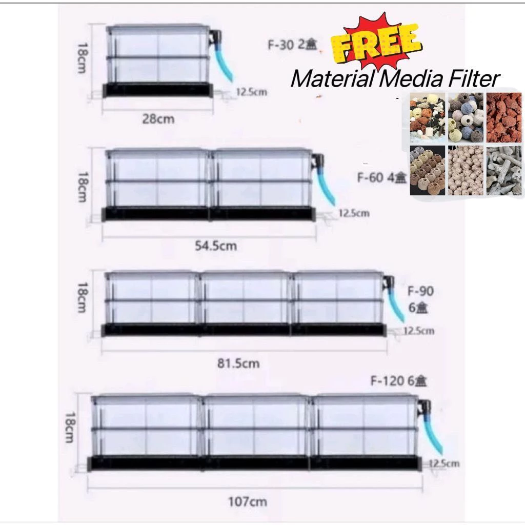 Aquarium Top Filter Box