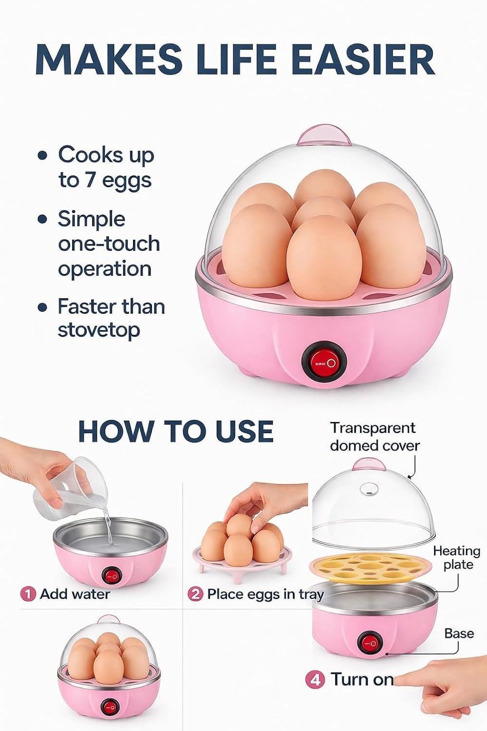 7-Egg Capacity Electric Egg Cooker & Poacher | Auto Shut-Off Rapid Boiler and Steamer for Perfect Soft, Medium, Hard Boiled Eggs & Omelettes