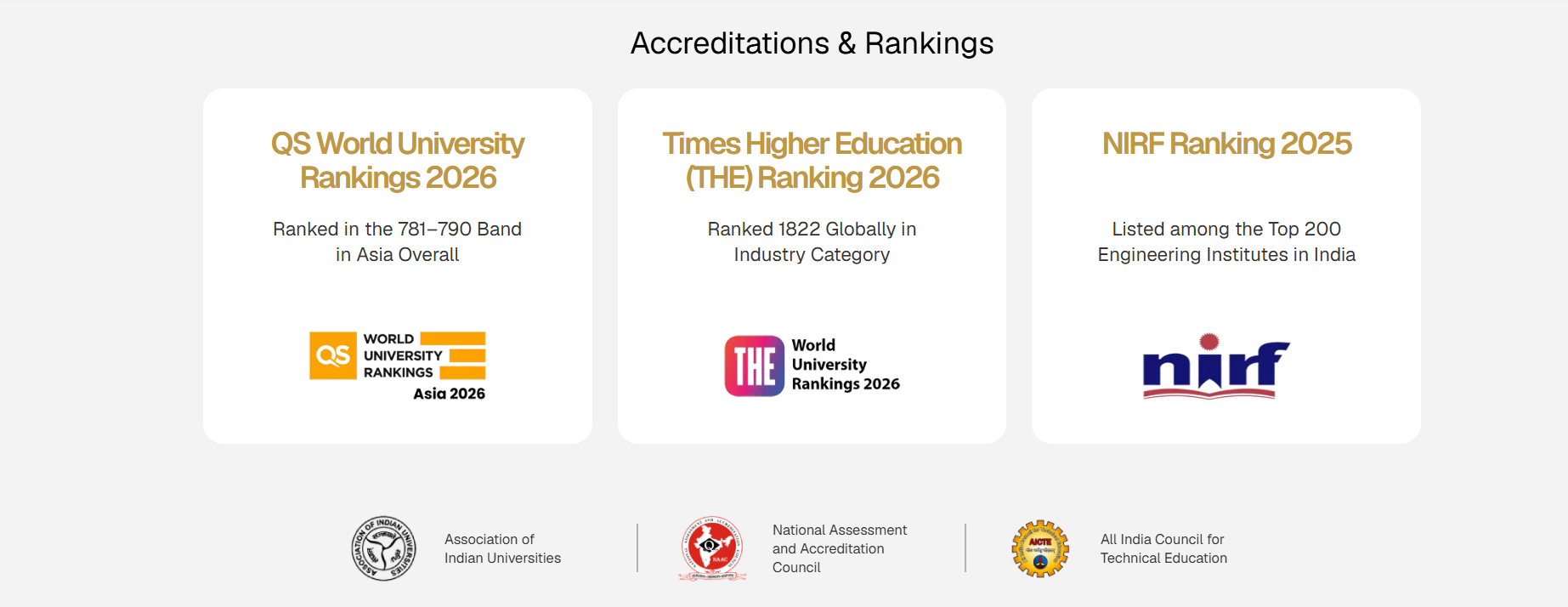 MBA Online GLA University