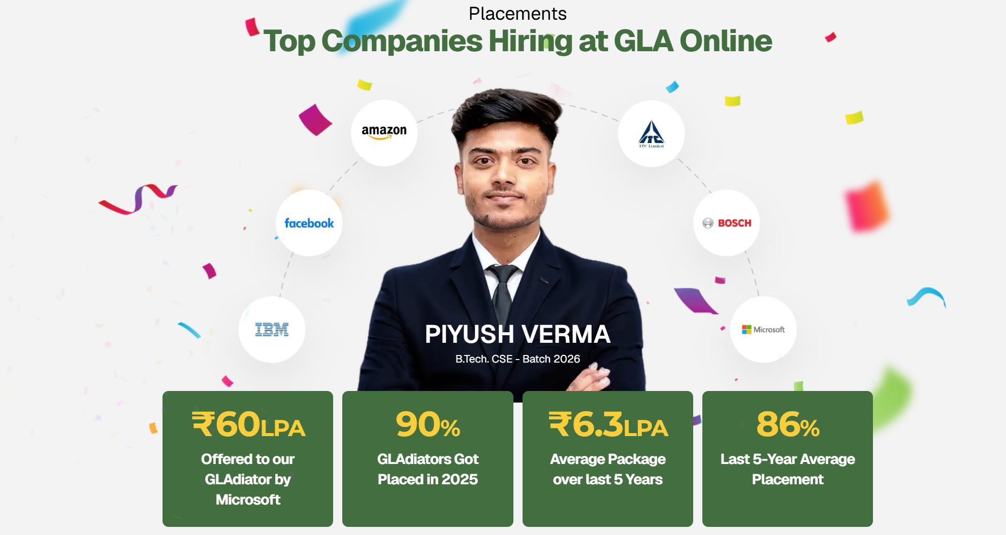 MBA Online GLA University