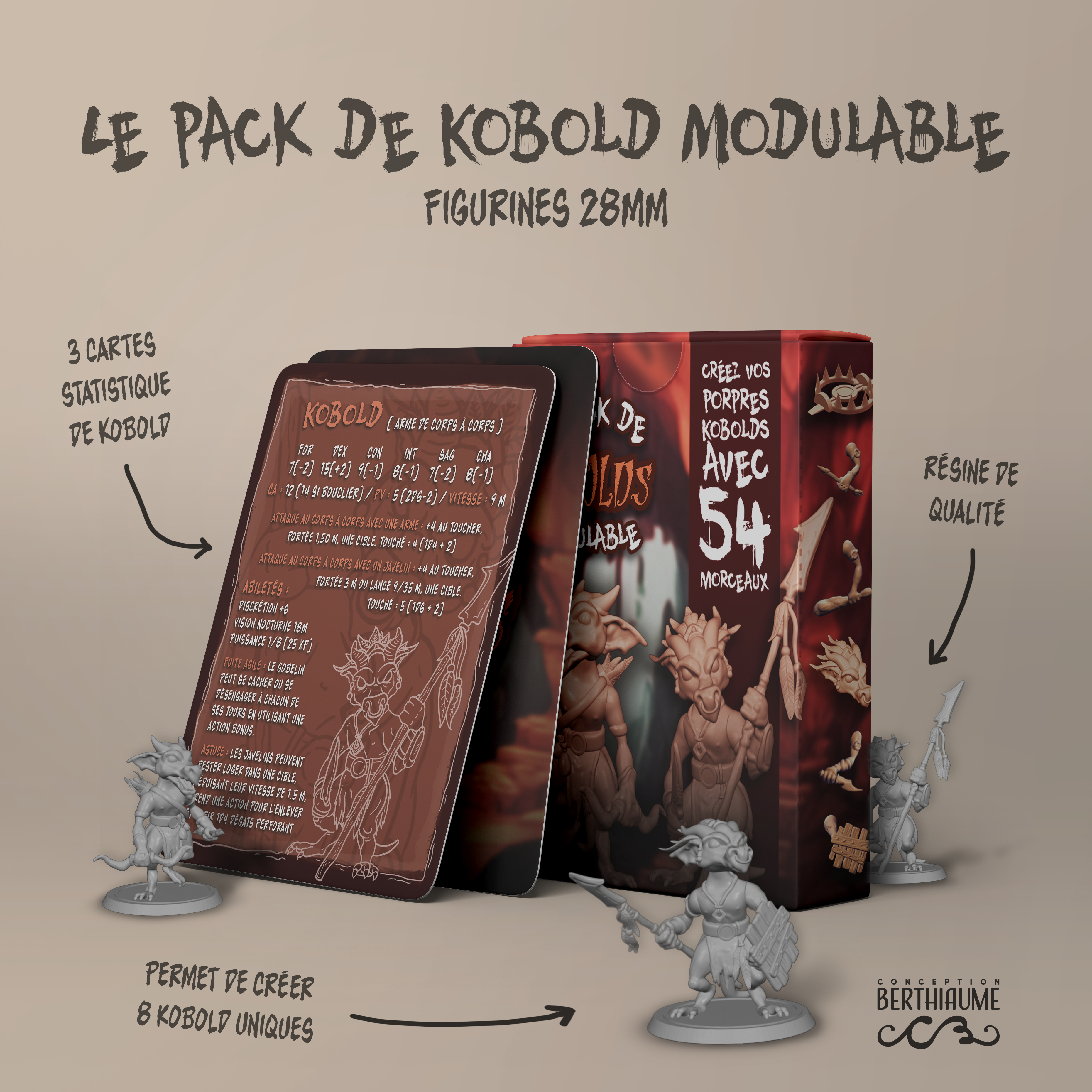 Pack de Kobold Modulable
