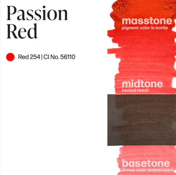 Passion Red | Perma Blend (15 ml)