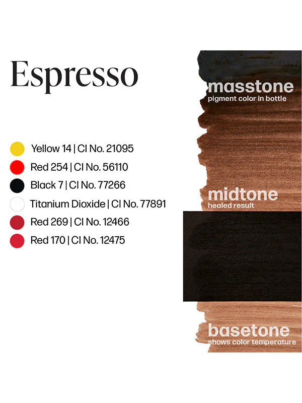 Espresso | Perma Blend (15 ml)