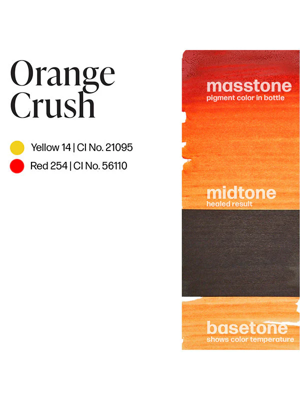 Orange Crush | Perma Blend (15 ml)