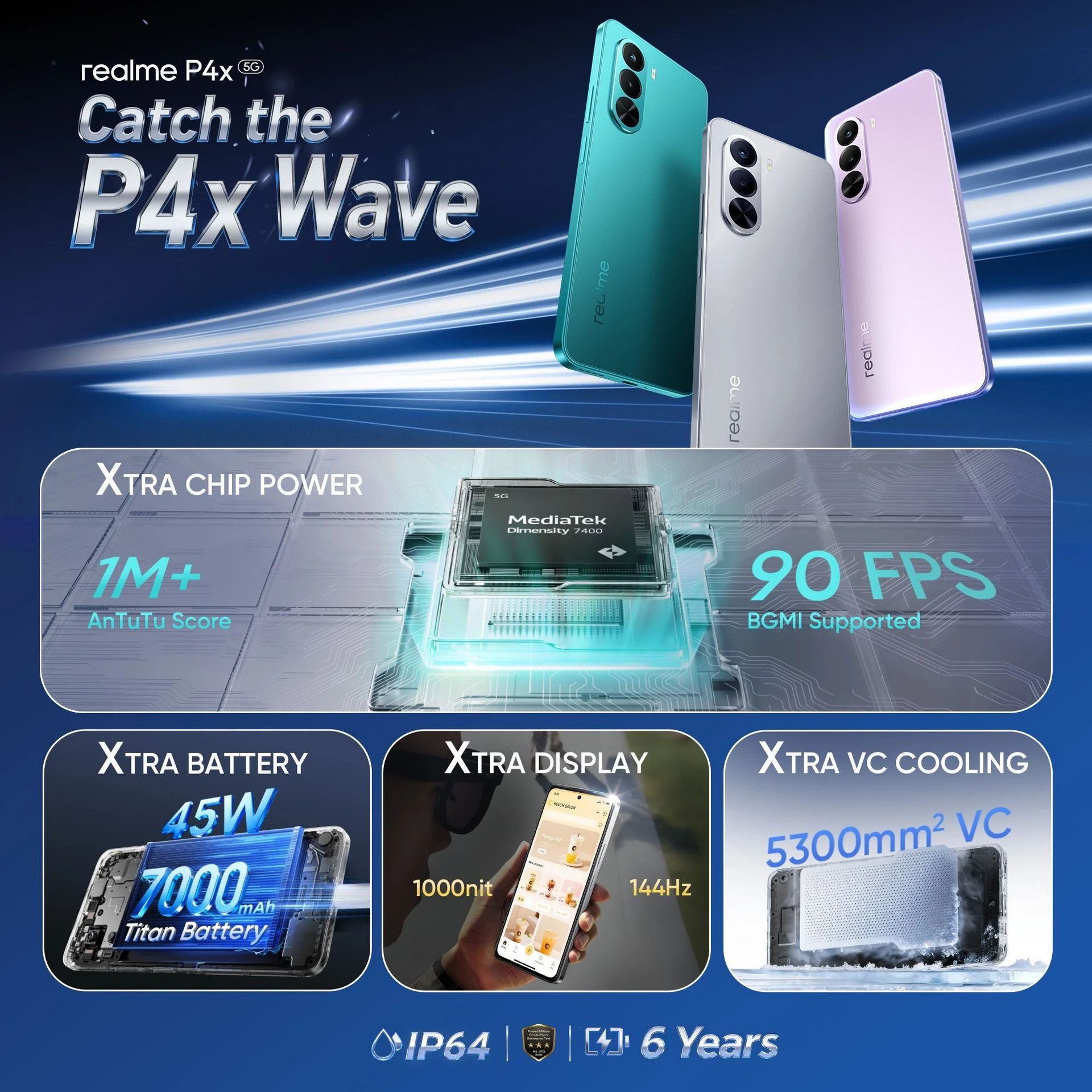 realme P4x 5G (Lake Green, 128 GB) (6 GB RAM)