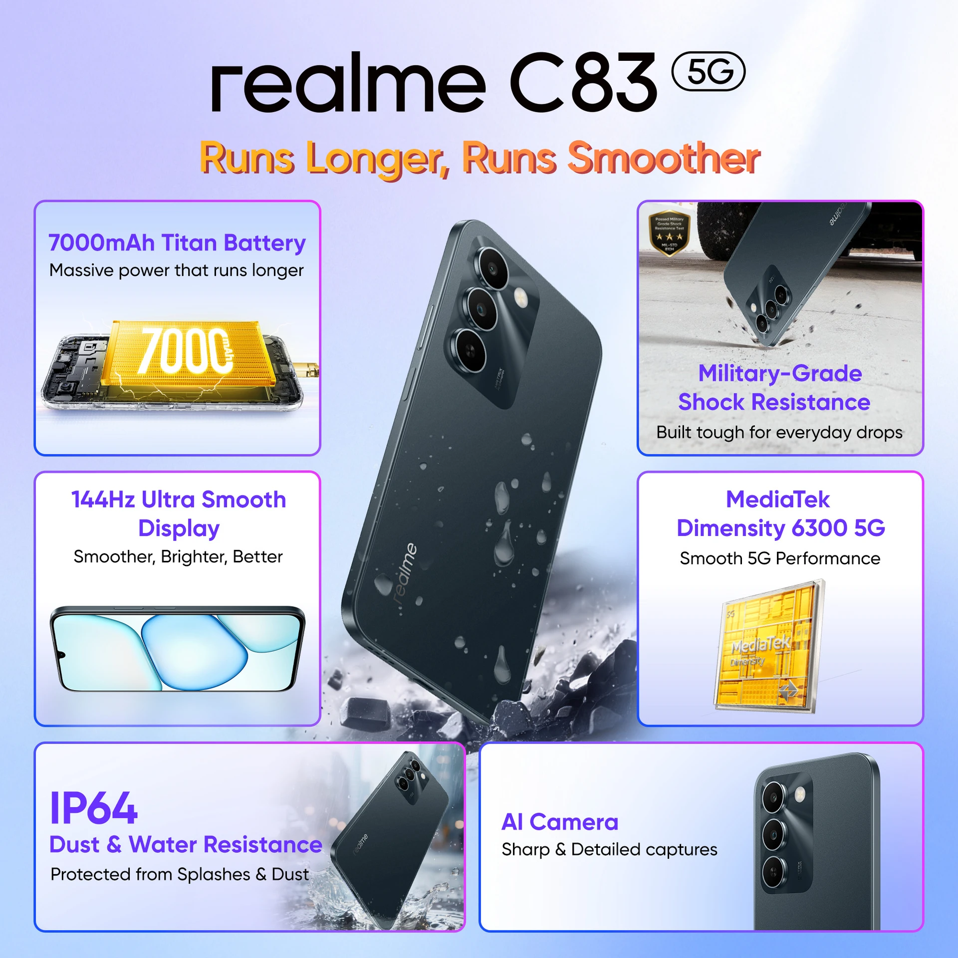 realme C83 5G (Sprouting Green, 64 GB) (4 GB RAM)
