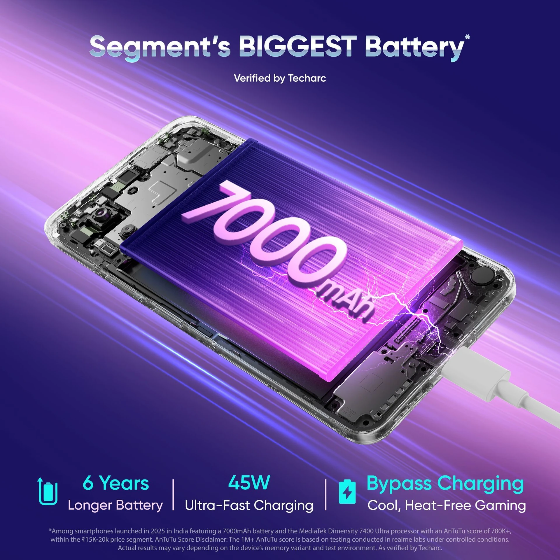 realme P4x 5G (Lake Green, 128 GB) (6 GB RAM)
