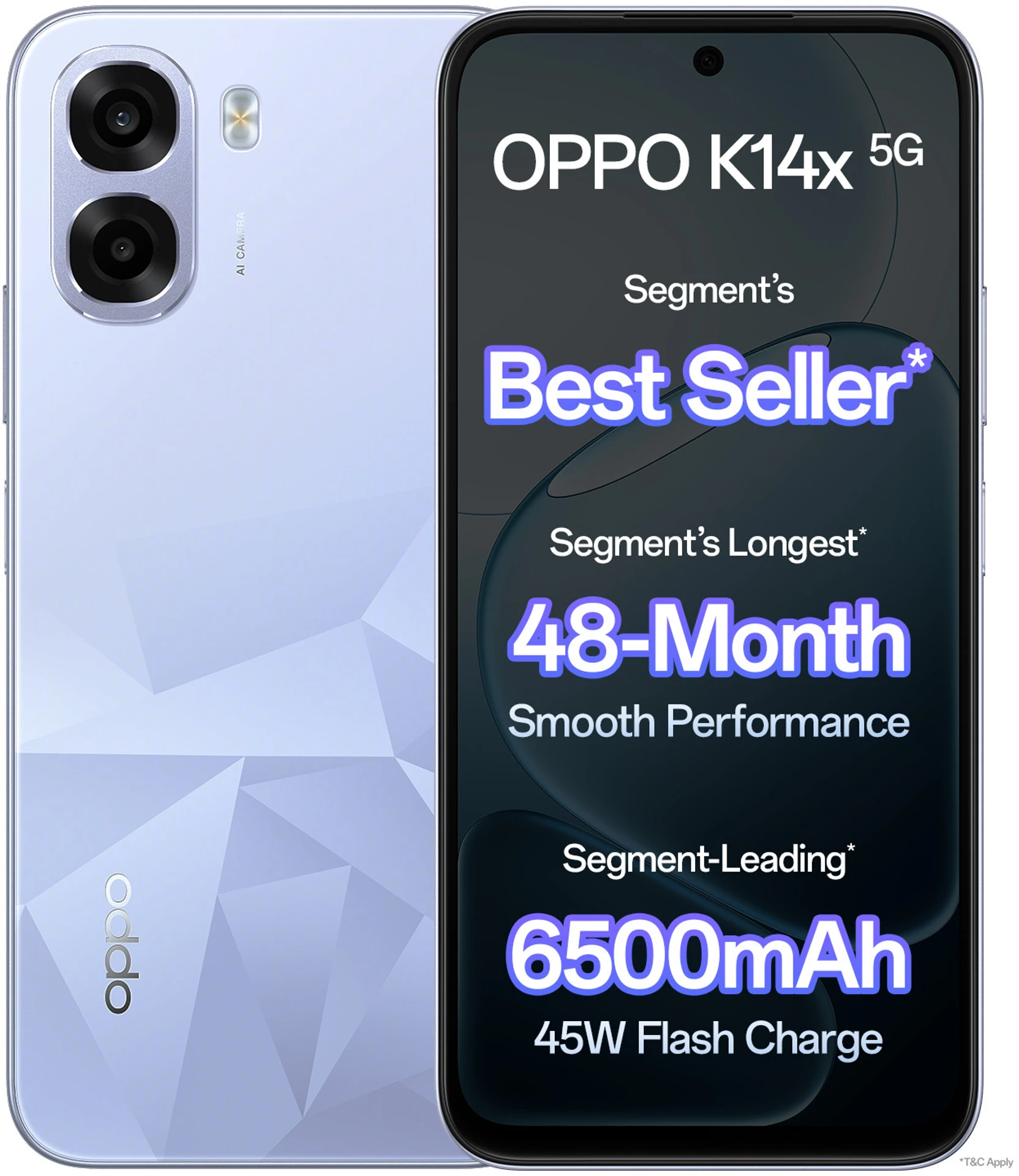 OPPO K14x 5G (Icy Blue, 128 GB) (4 GB RAM)