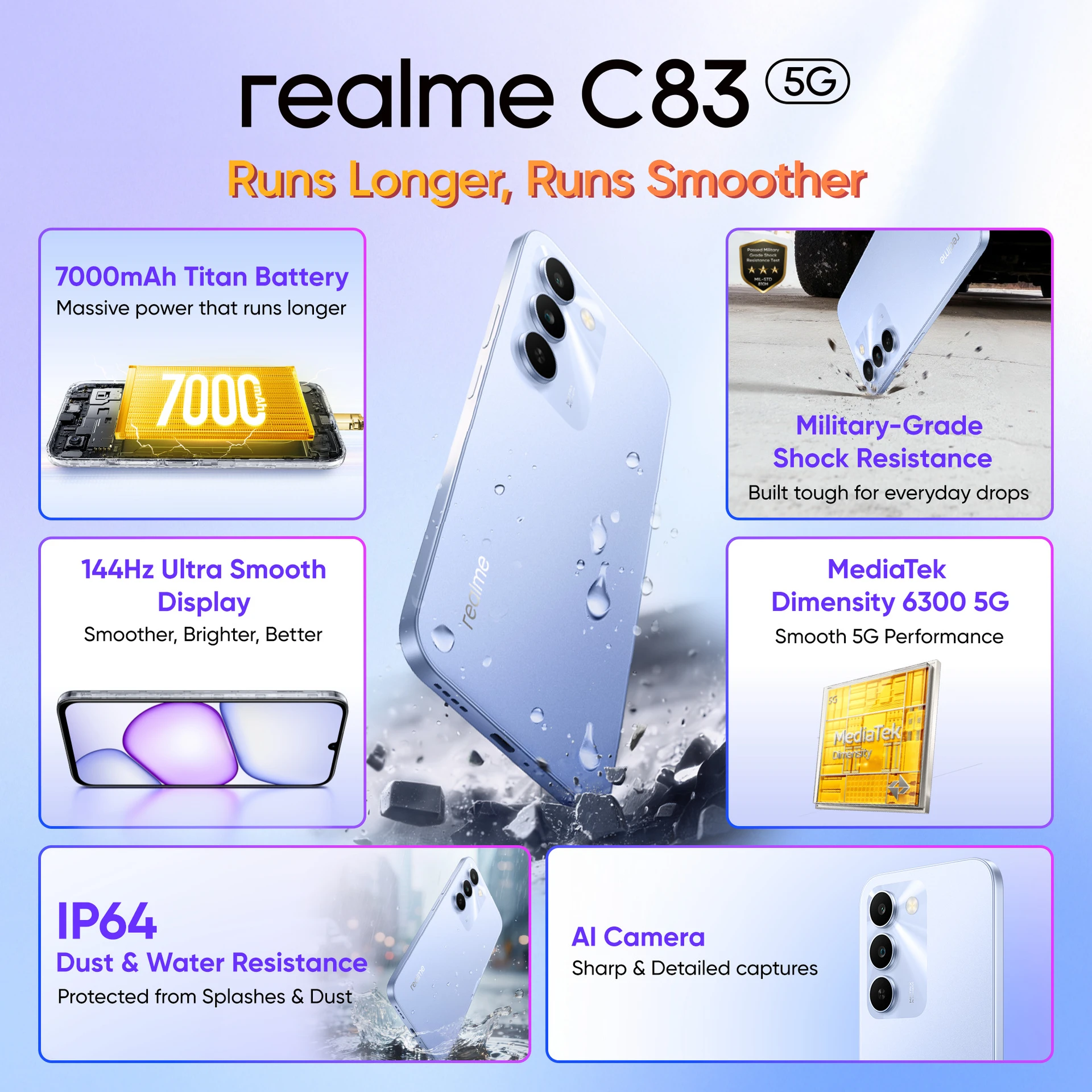 realme C83 5G (Blooming Purple, 128 GB) (4 GB RAM)
