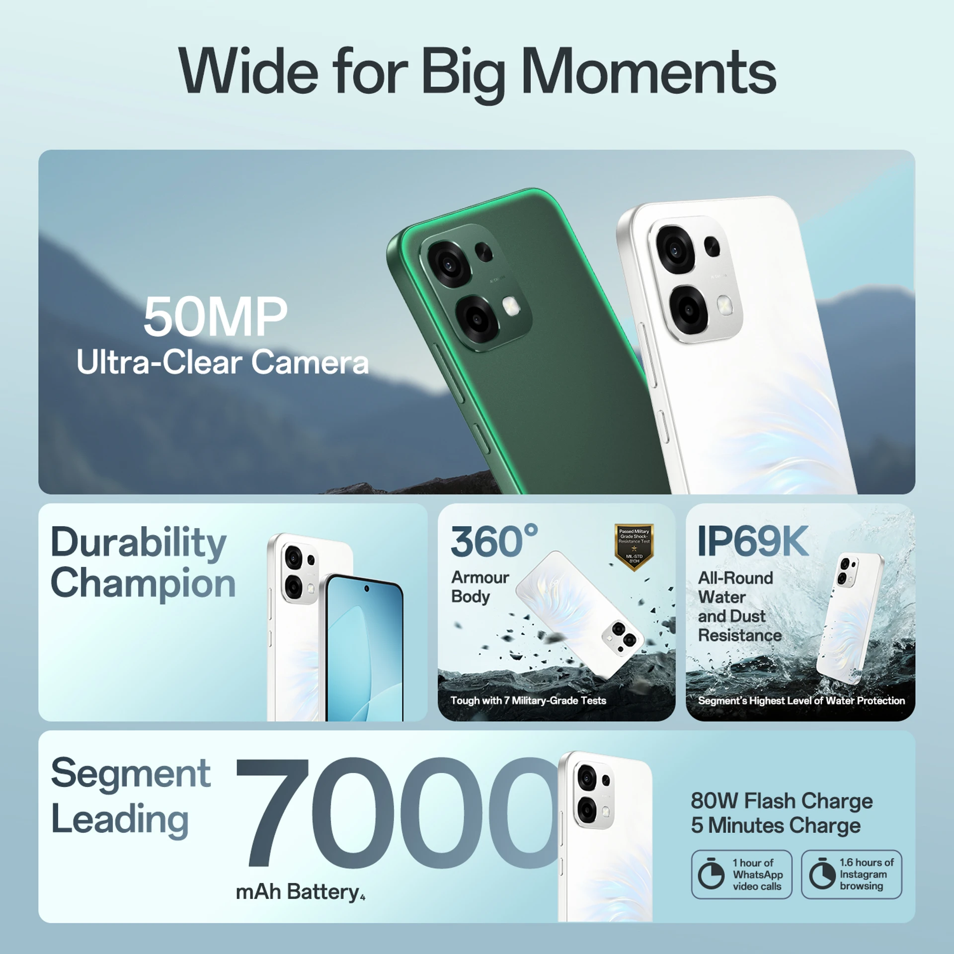 OPPO F33 5G (Pearl White, 128 GB) (8 GB RAM)