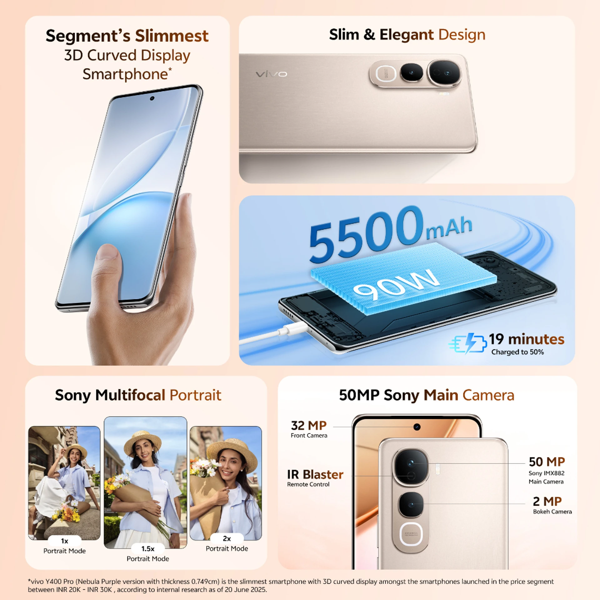 vivo Y400 Pro 5G (Fest Gold, 128 GB) (8 GB RAM)