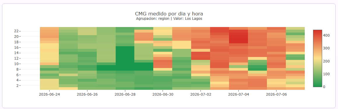 ArbitrIA
