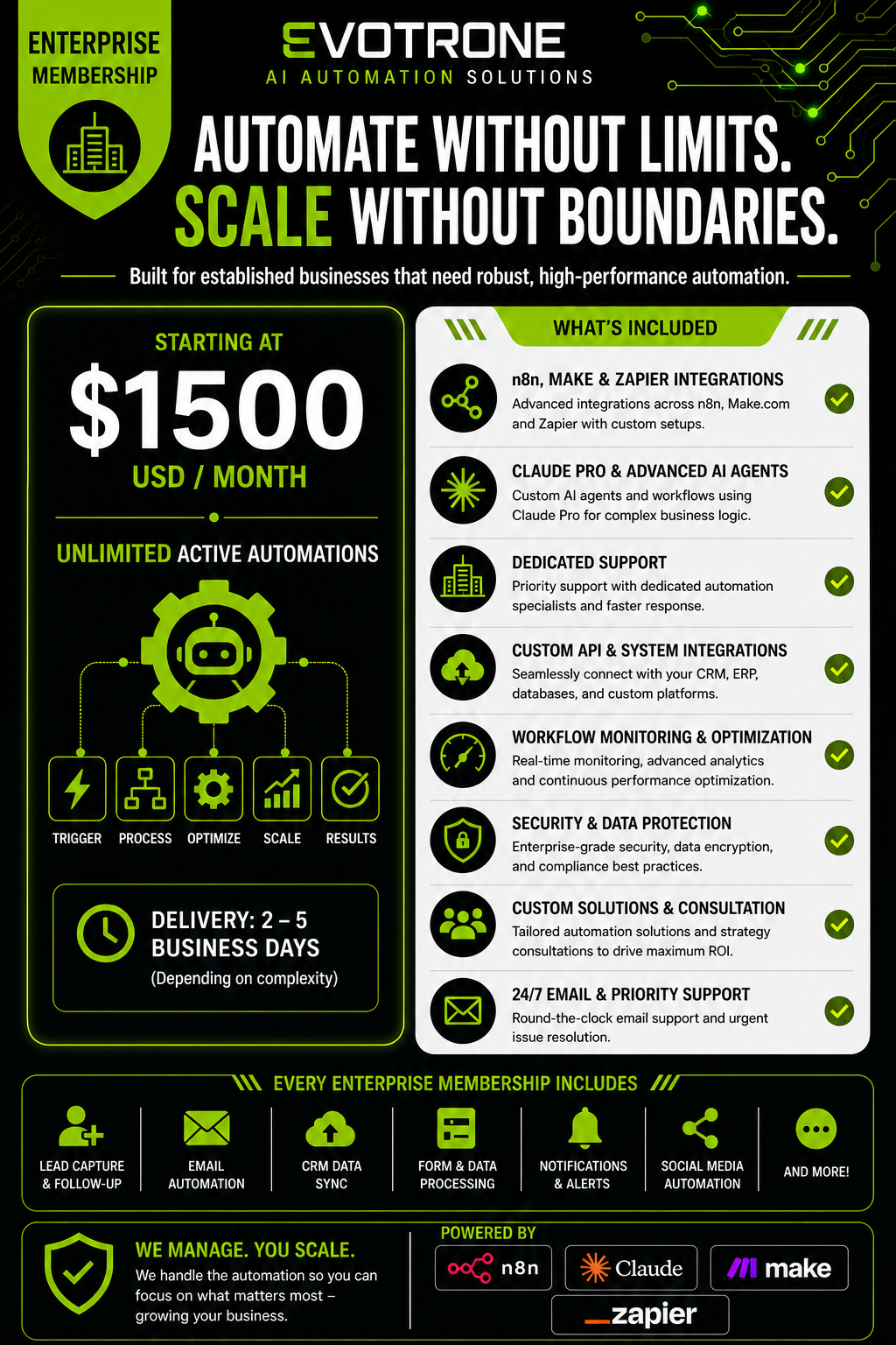 Enterprise Automation Membership
