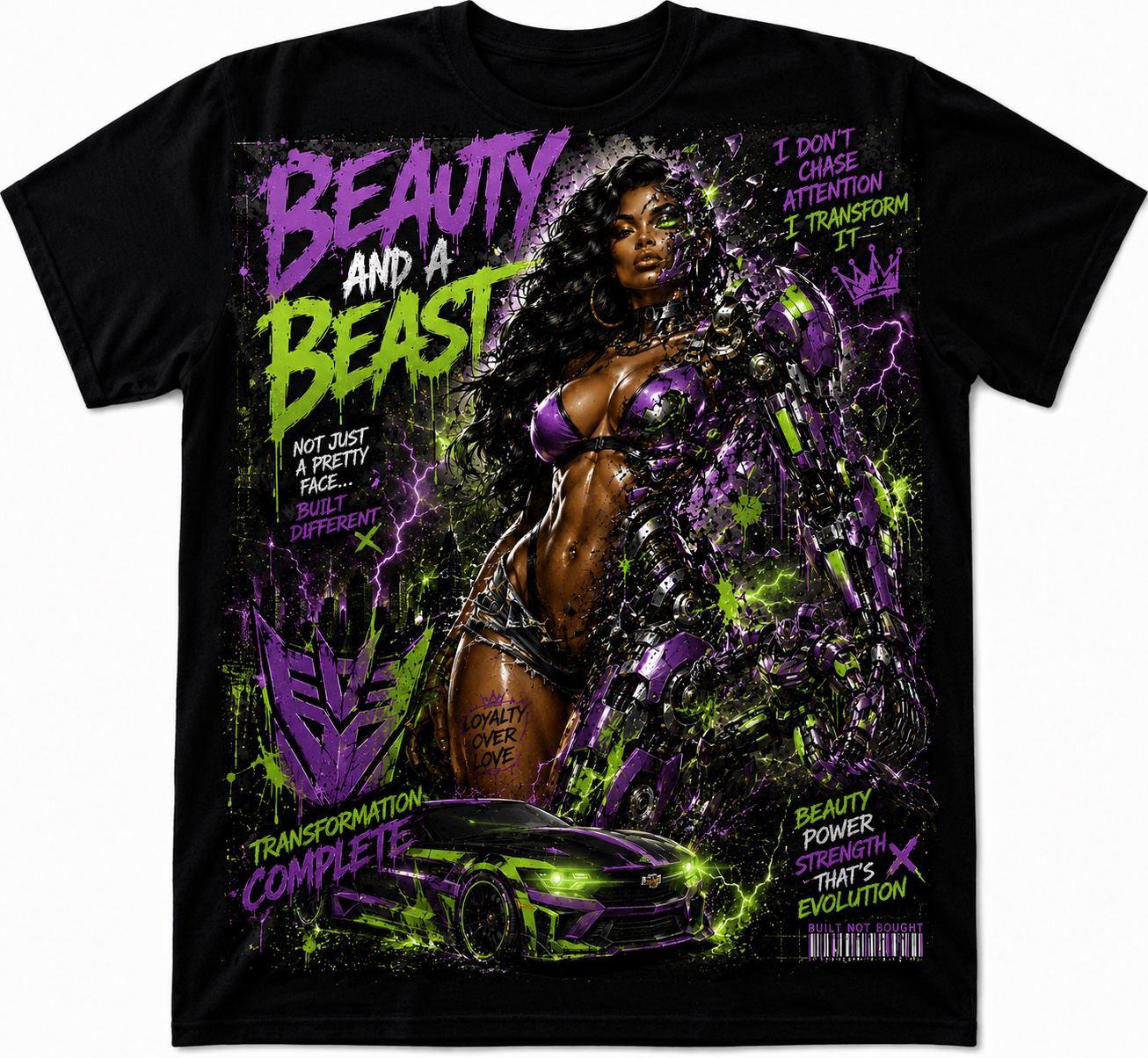 Beauty & A Beast: Transformation Complete