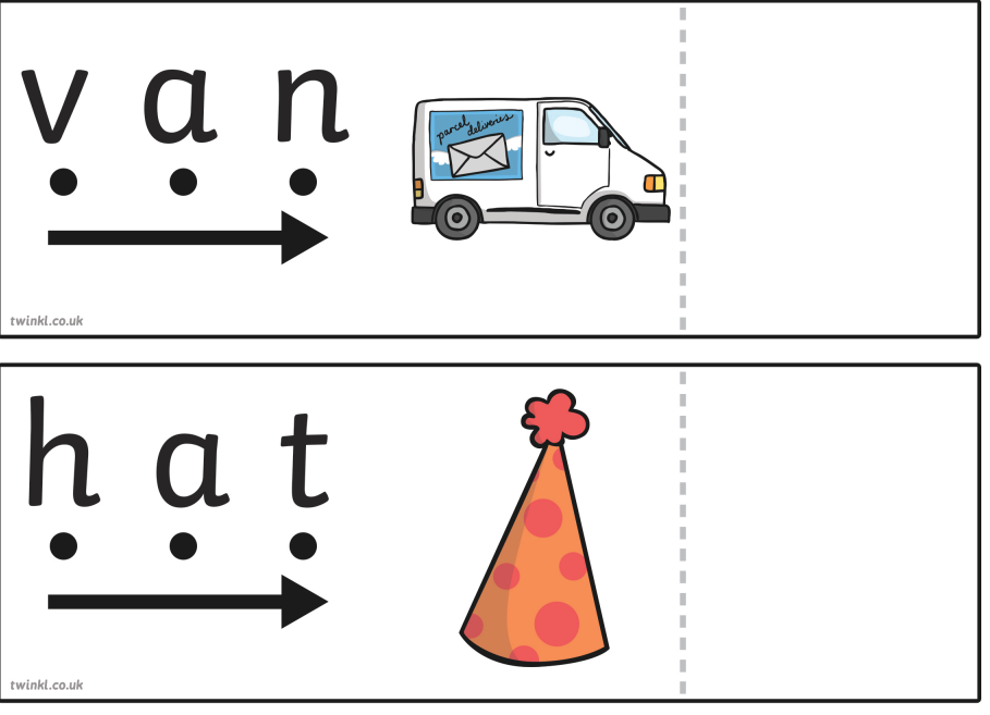 CVC Word Building Flashcards